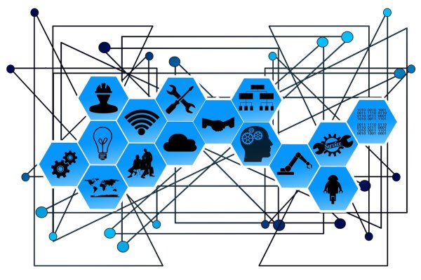 Operaciones auxiliares para la configuración y la explotación